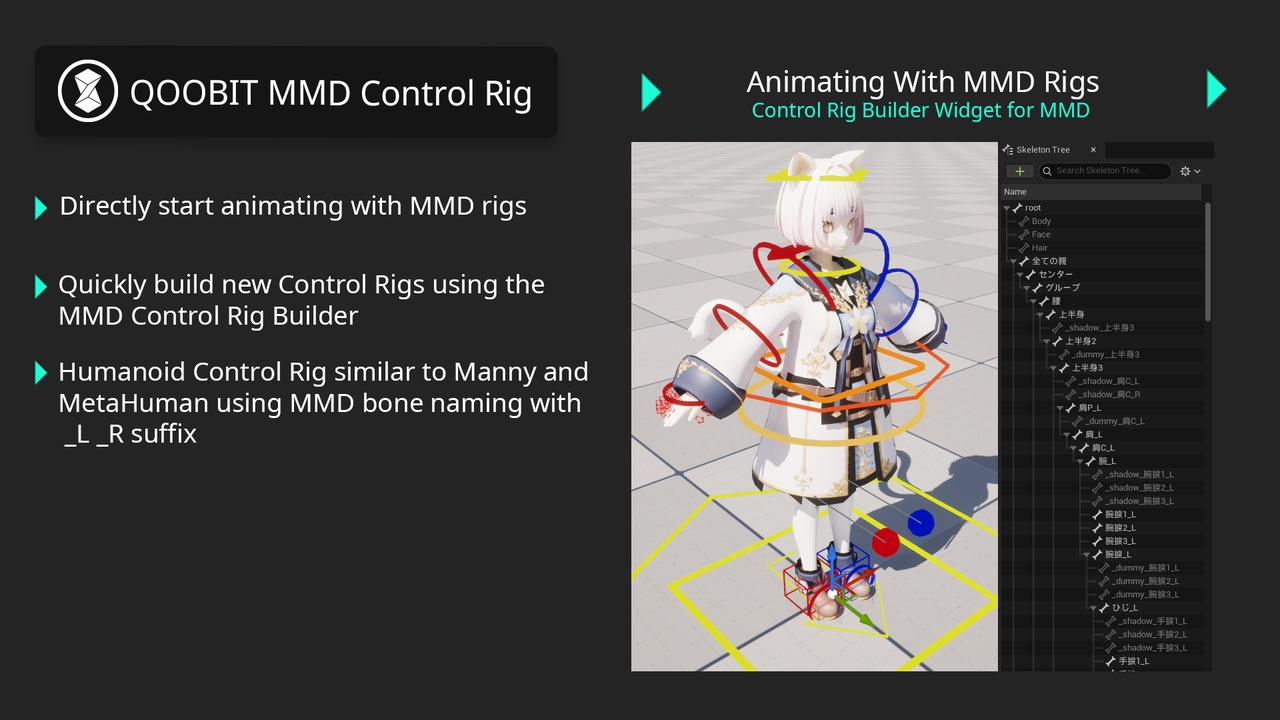 Media 1 for listing QOOBIT MikuMikuDance Control Rig