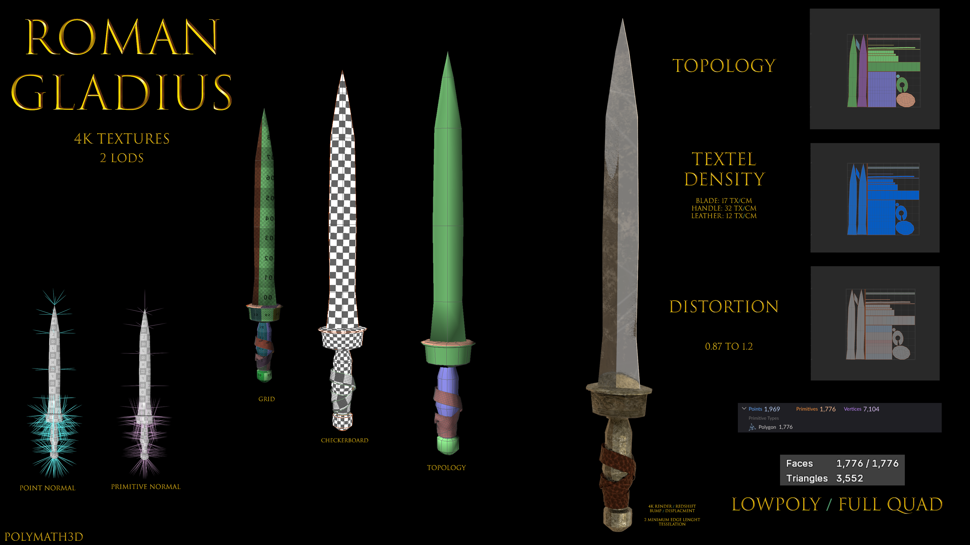 Roman Gladius | Fab