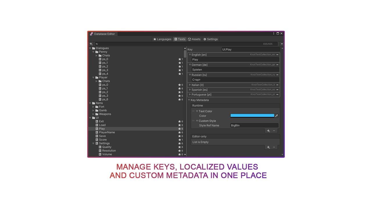 Media 1 for listing KNOT Localization