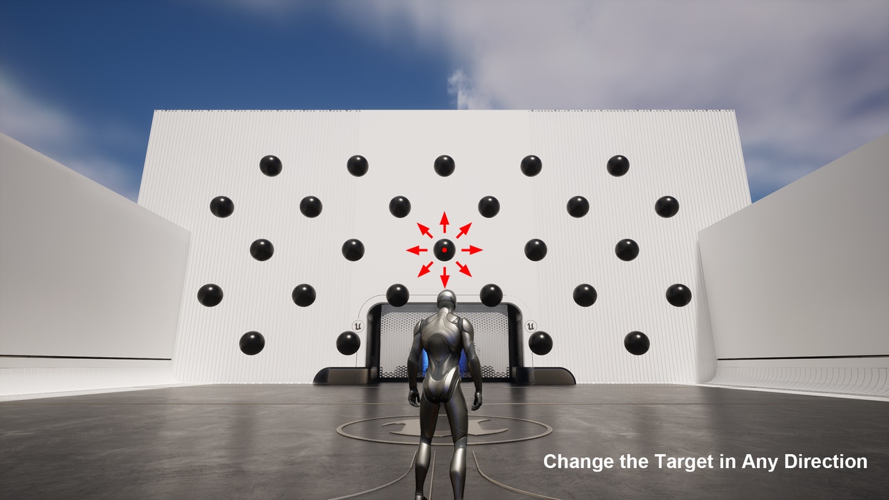 Media 1 for listing Action Targeting System