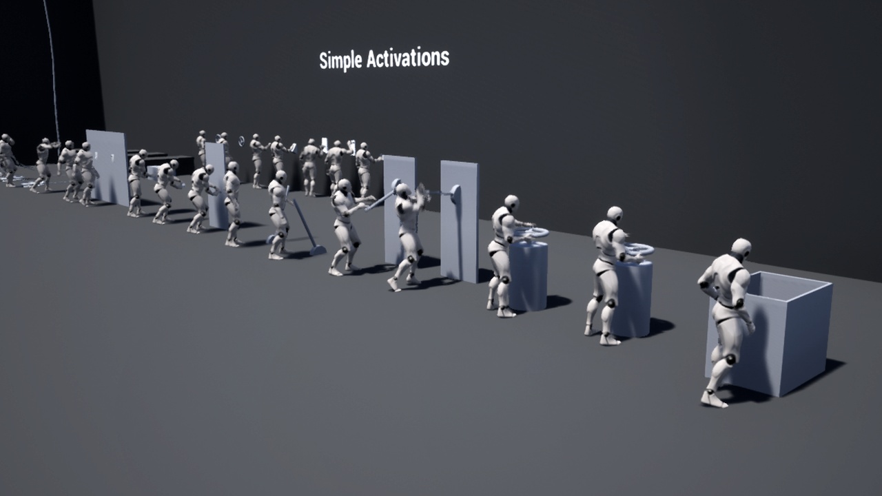 Simple Activations