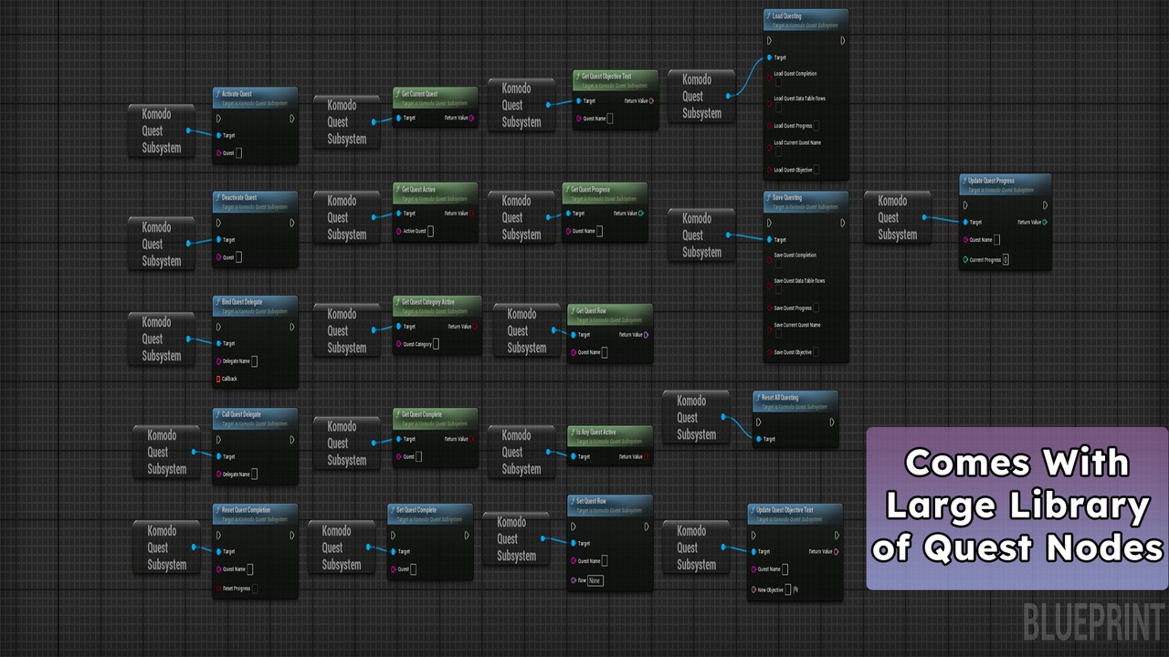 Media 1 for listing Quest & Mission Framework +