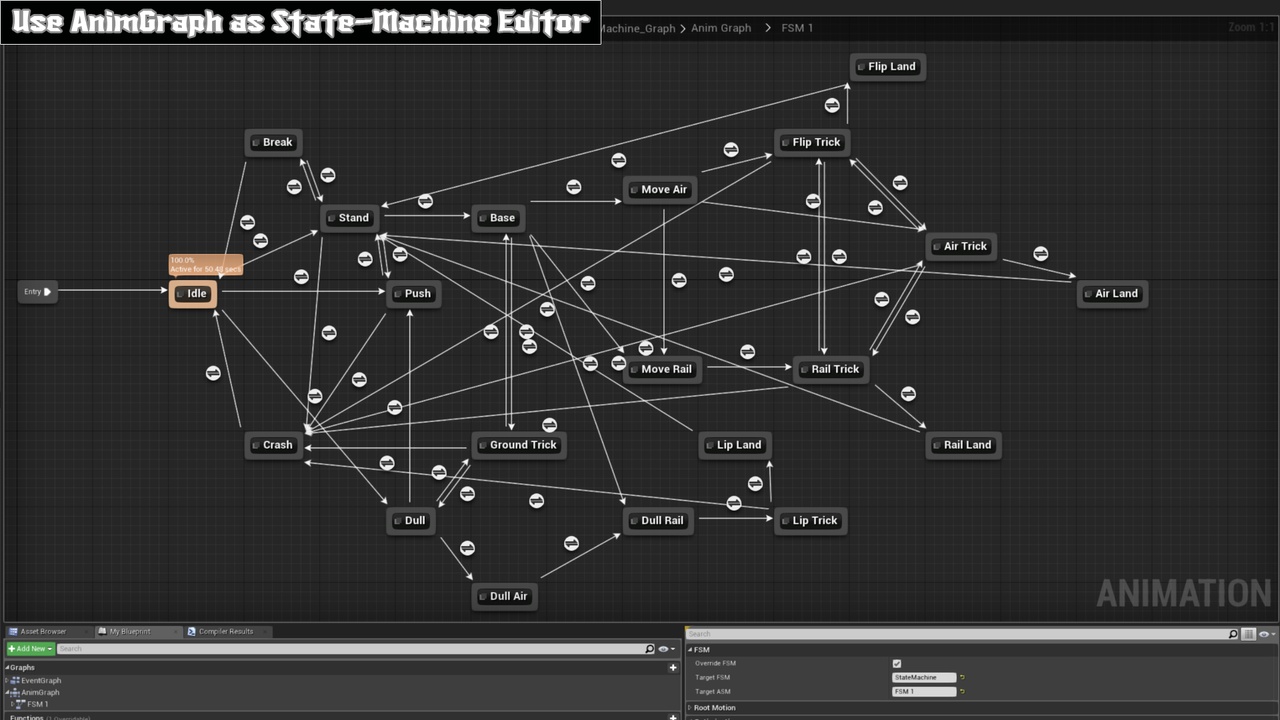 Media 1 for listing UFSM State-Machine
