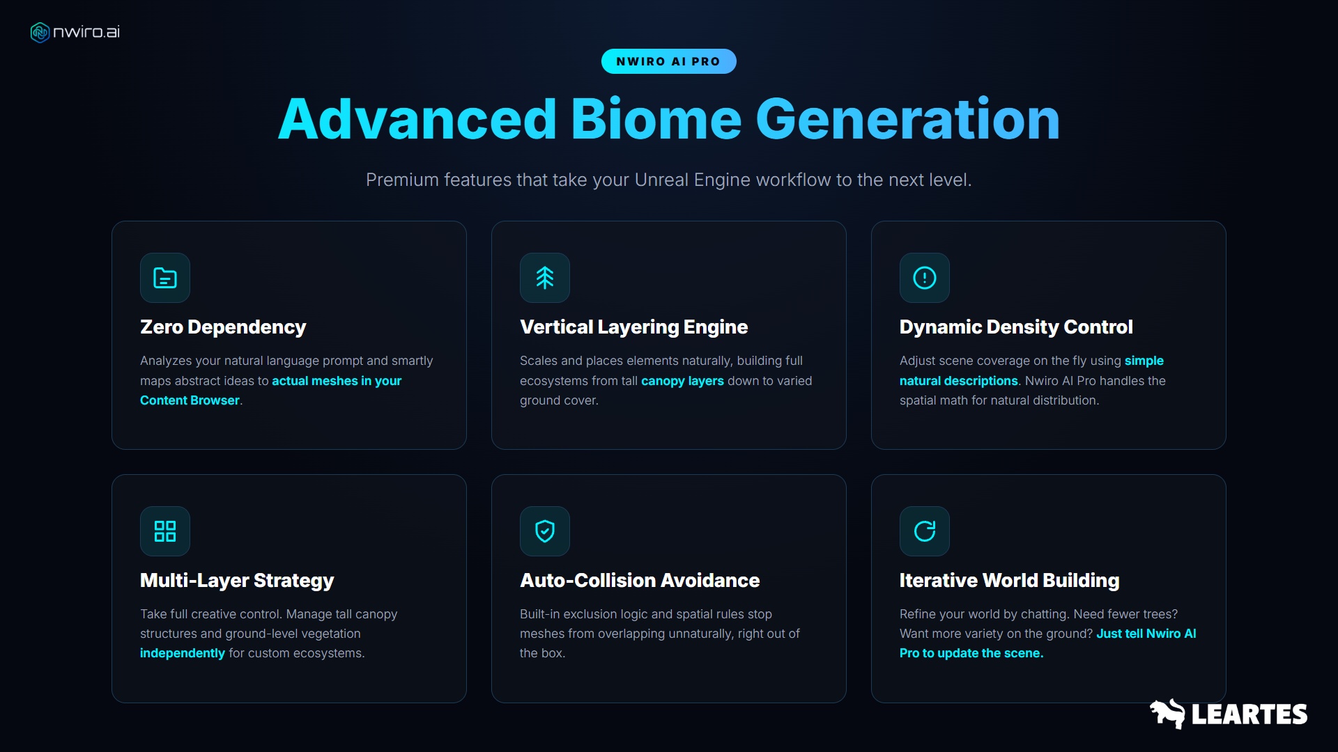 metahuman 2.0 ai character creation