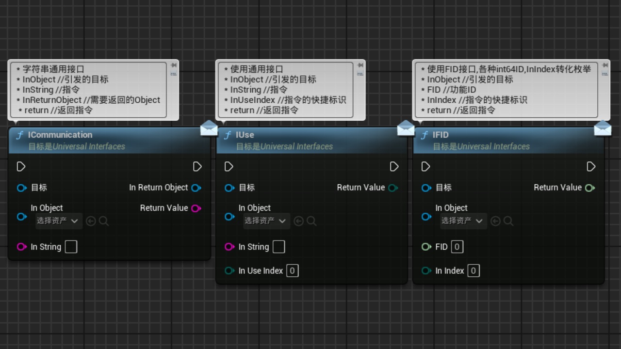 商品 UniversalInterface 的媒体 1
