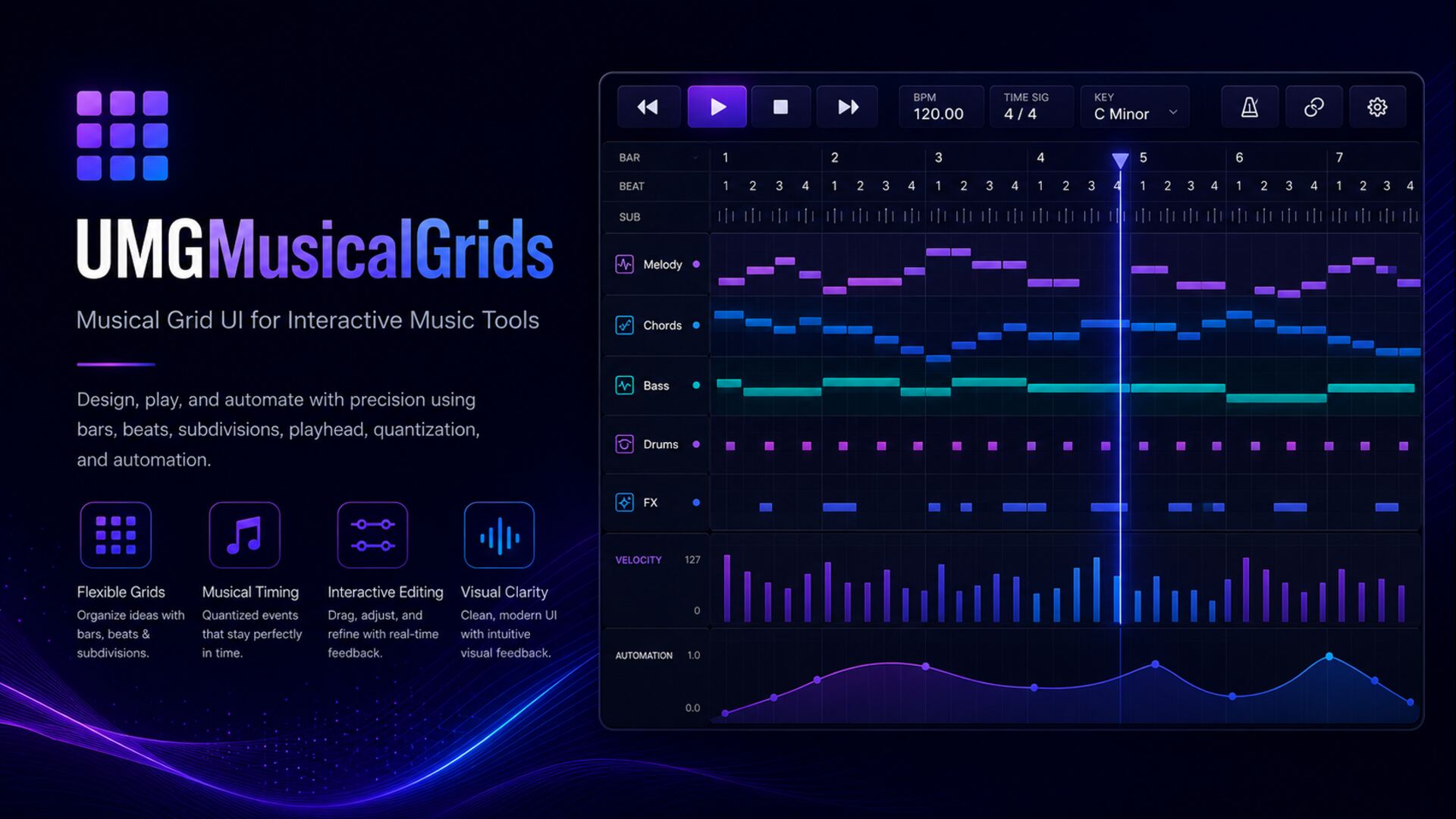 UMG Musical Grids | Fab