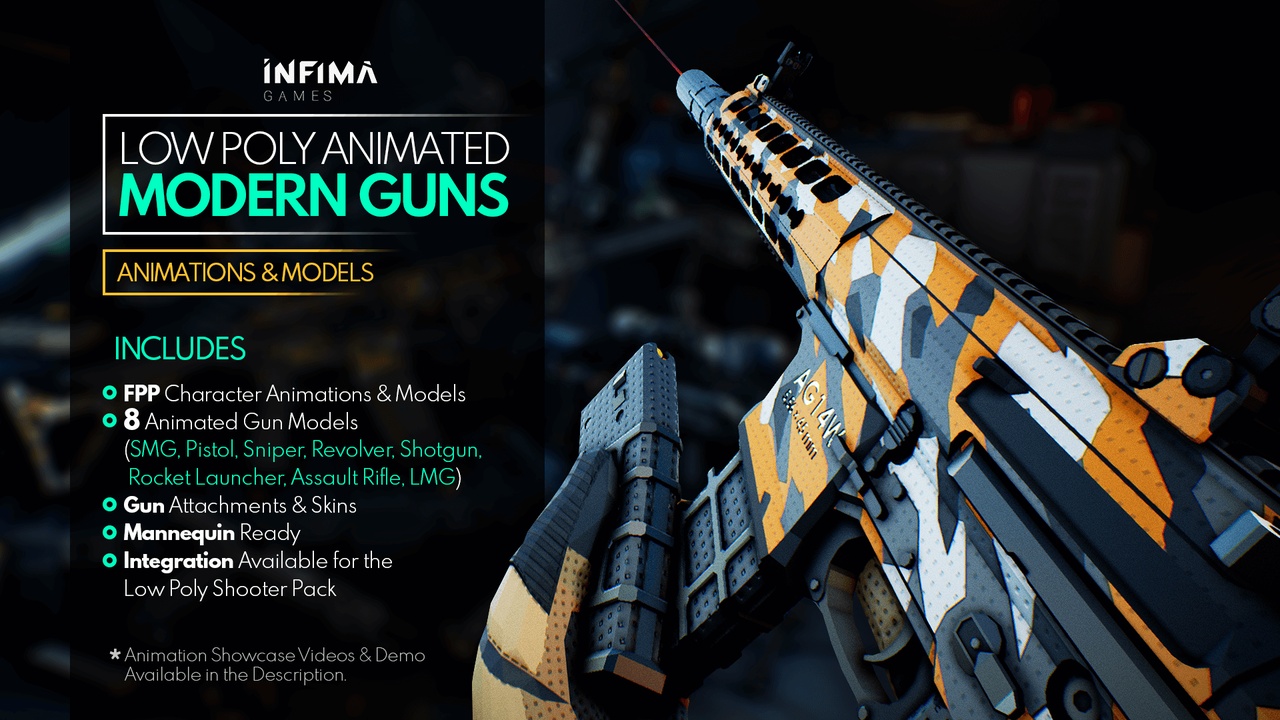 Media 1 for listing Low Poly Animated - Modern Guns Pack