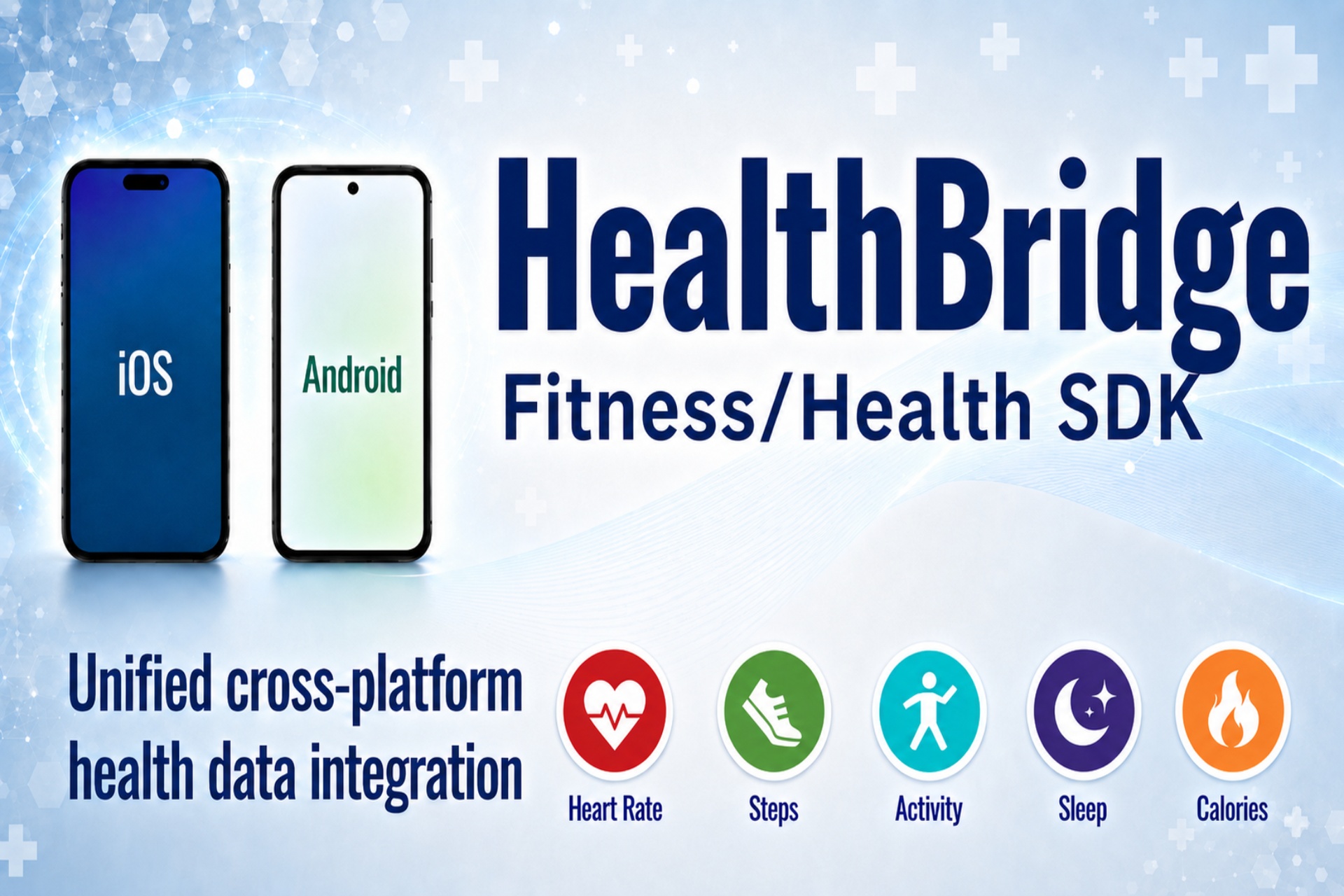 Media 1 for listing HealthBridge for Unity | Health/Fitness SDK for Apple & Android