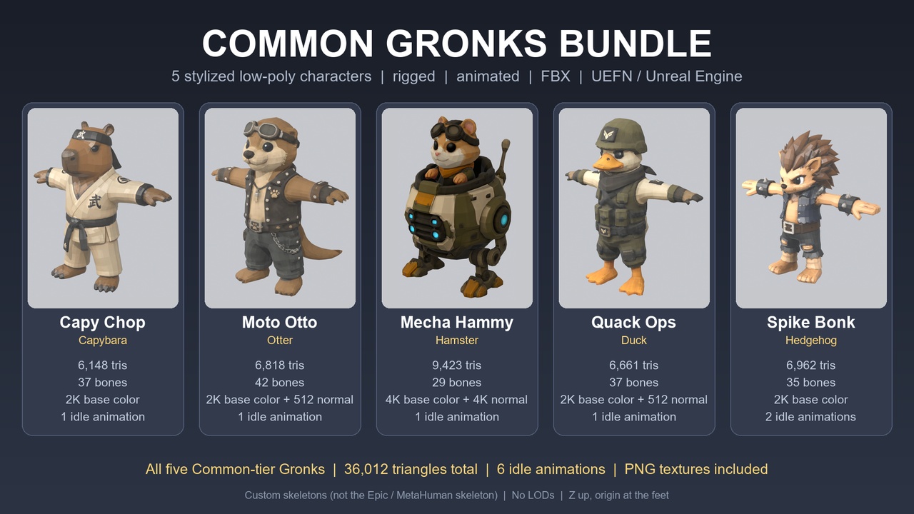 Media 1 for listing Common Gronks Bundle