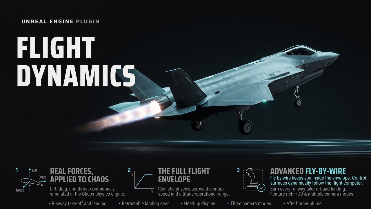 Media 1 for listing Fighter Jet Flight Physics – Playable Jet with Takeoff & Landing