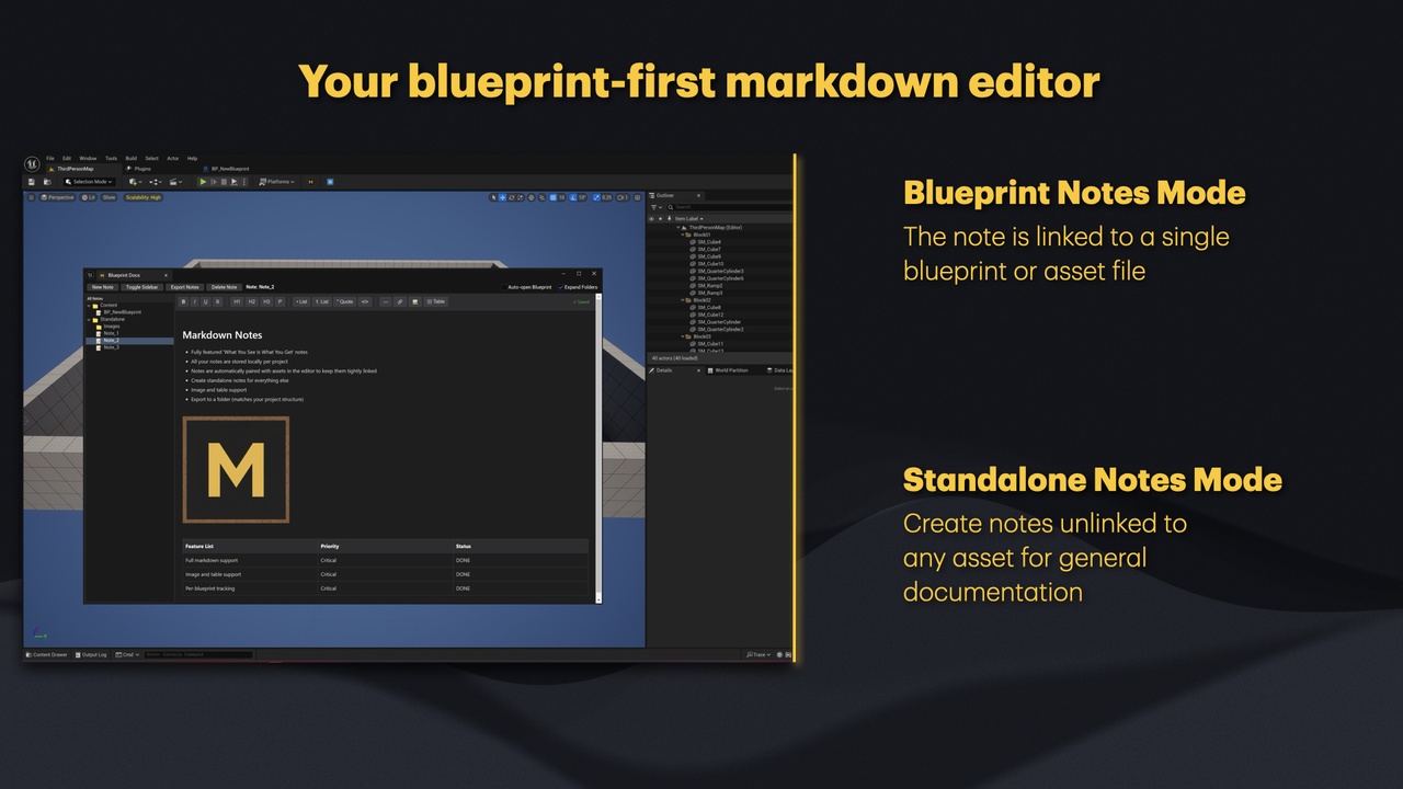 Media 1 for listing Markdown 4 Blueprints | WYSIWYG Editor