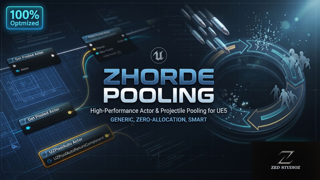 Media 1 for listing ZPooling
