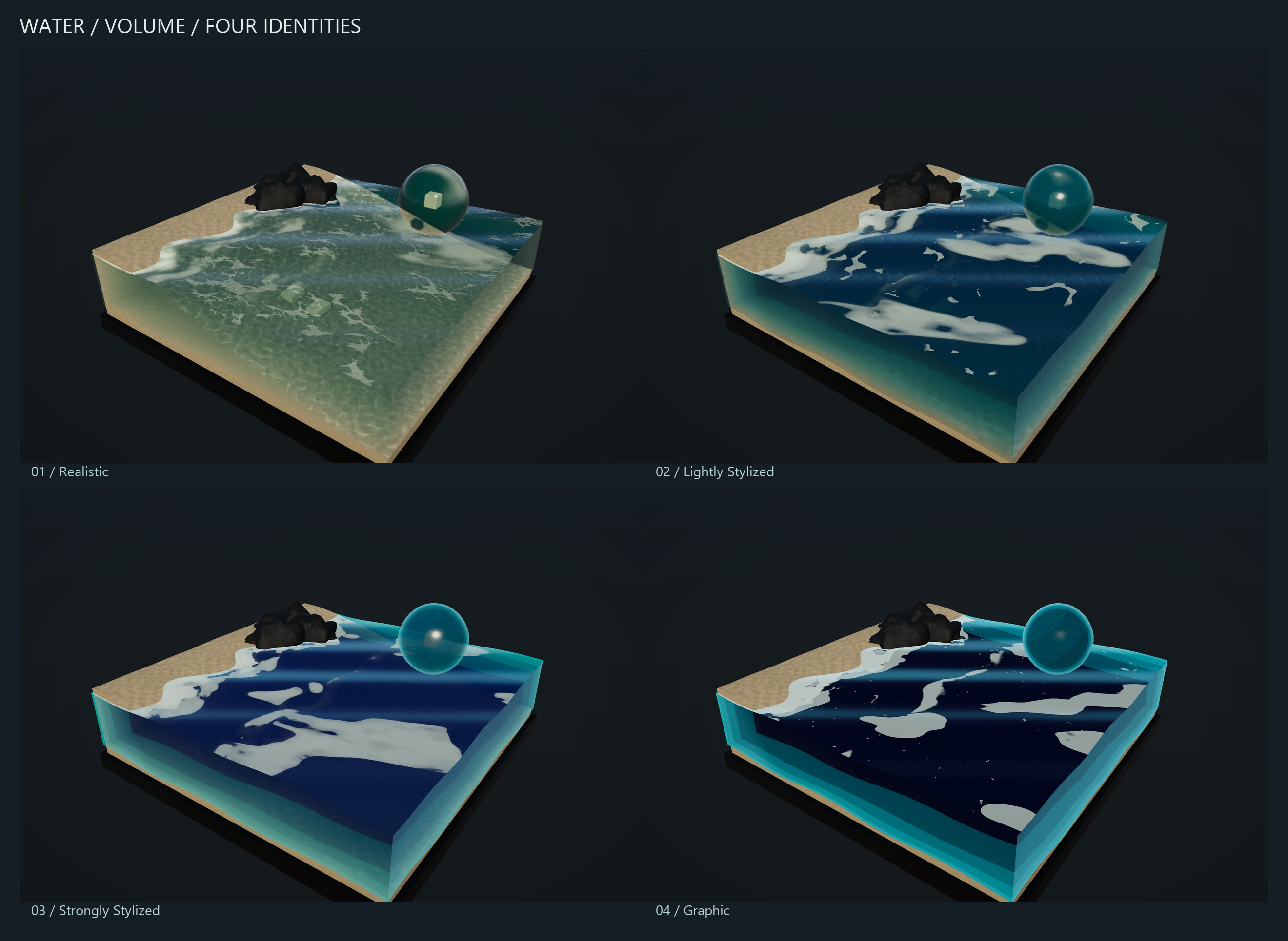 Wave Refraction Graph Water System for Unity URP - Four Styles | Fab