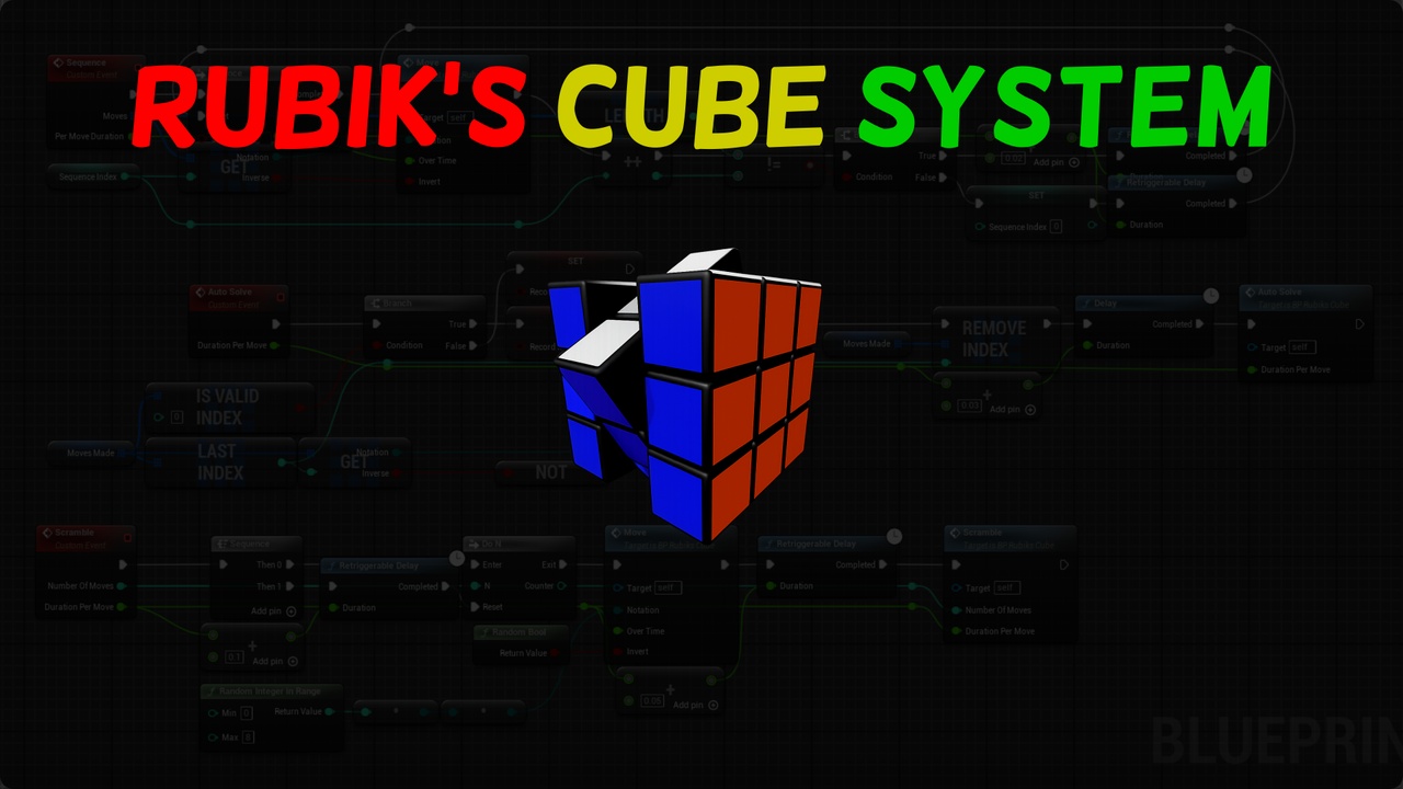 Media 1 for listing Rubik's Cube System