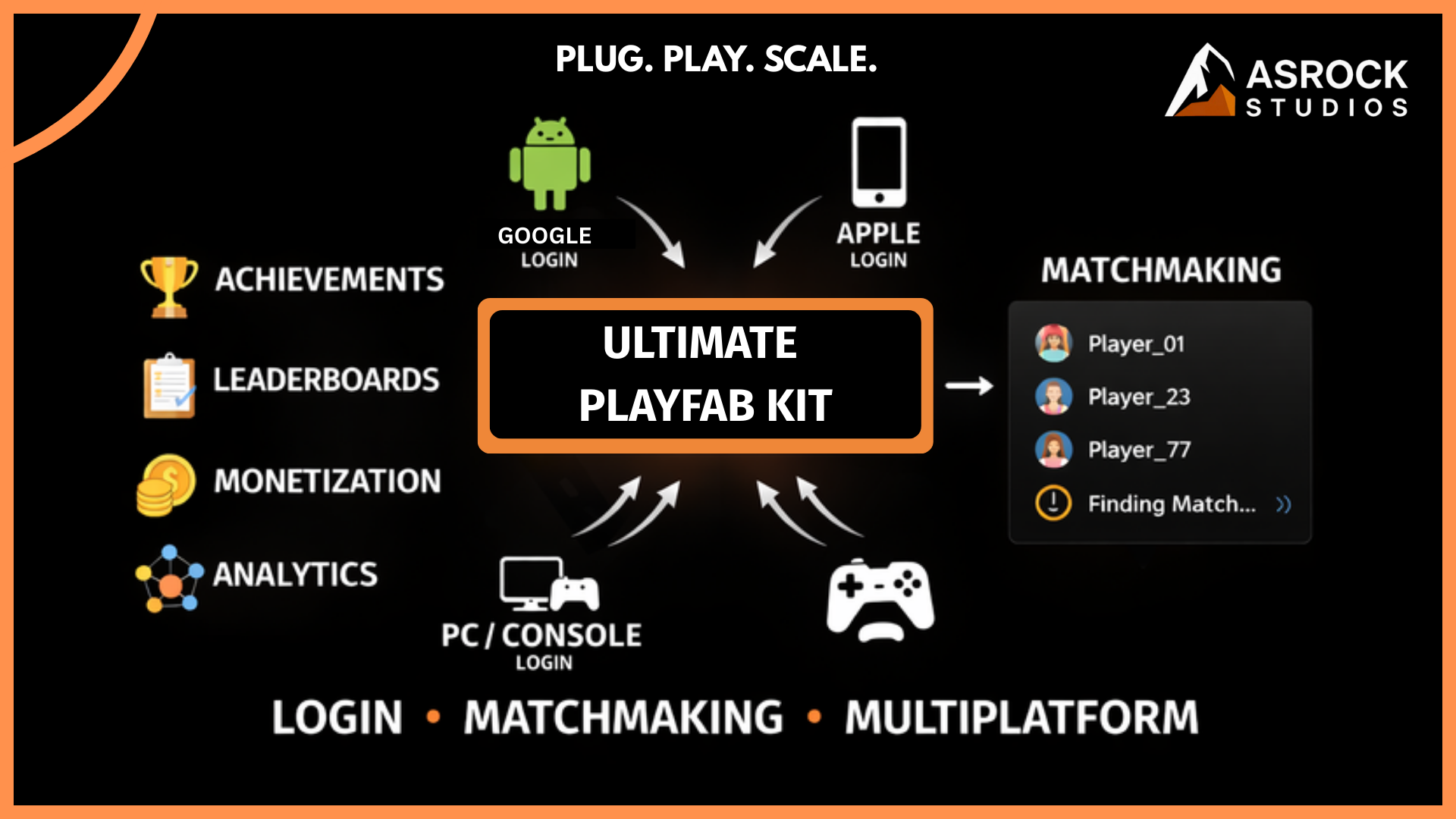 Ultimate PlayFab Kit | Fab