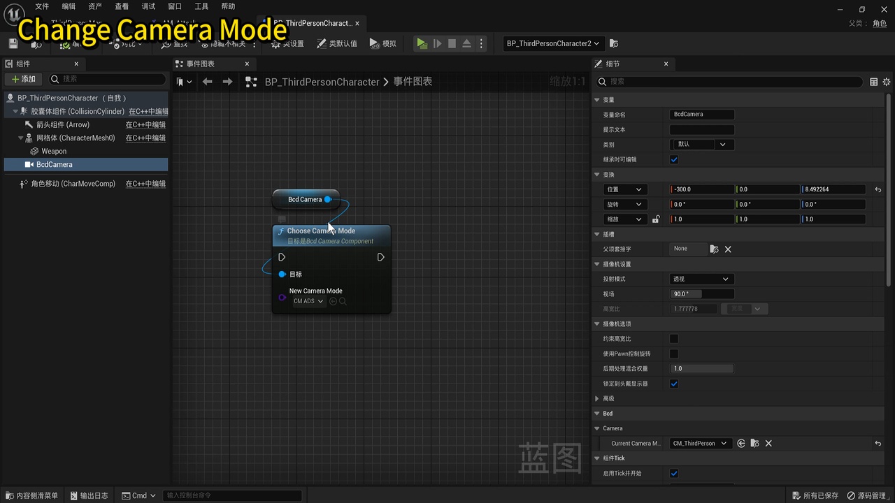 Media 1 for listing BCD Dynamic Camera