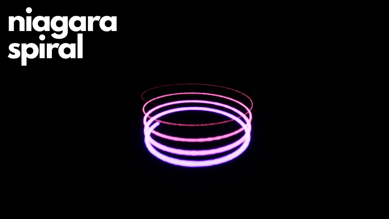 Media 1 for listing Niagara Spiral