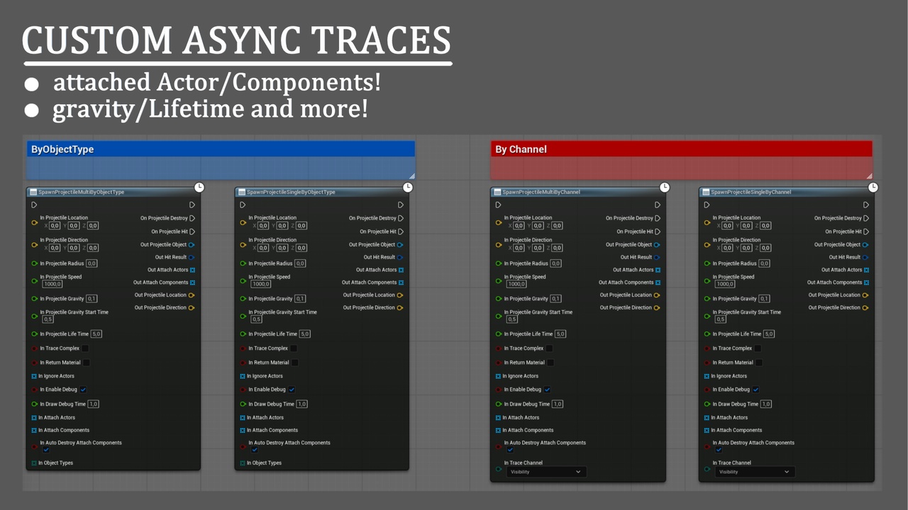 Media 1 for listing XProjectile - Multithreaded | Ricochet in 5.8 > | Easy to use