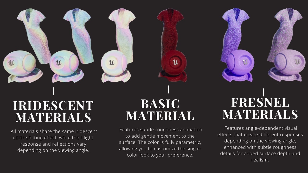 Media 1 for listing Dynamic Sequin & Glitter Materials