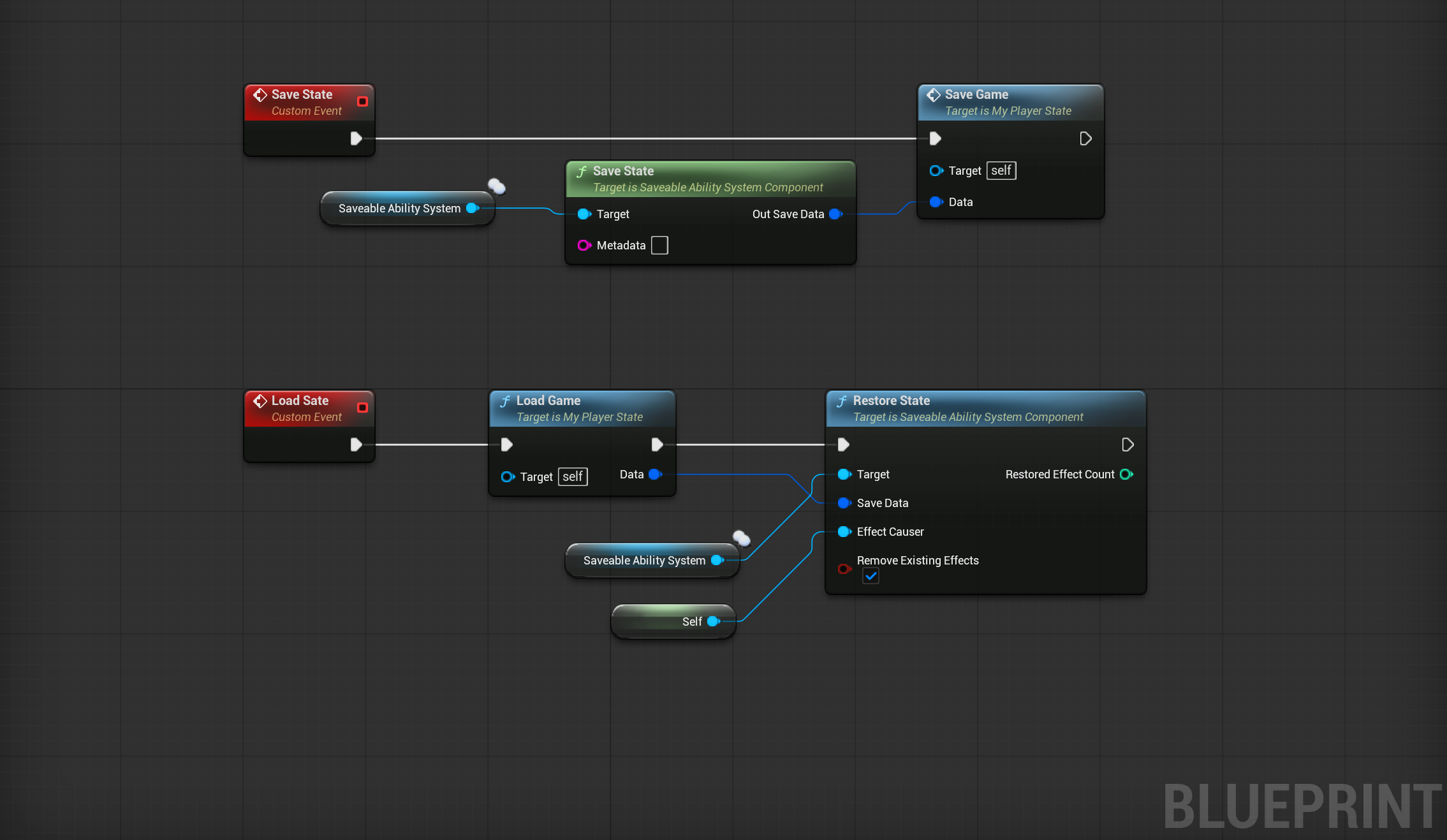 Savable Gameplay Ability System | Fab