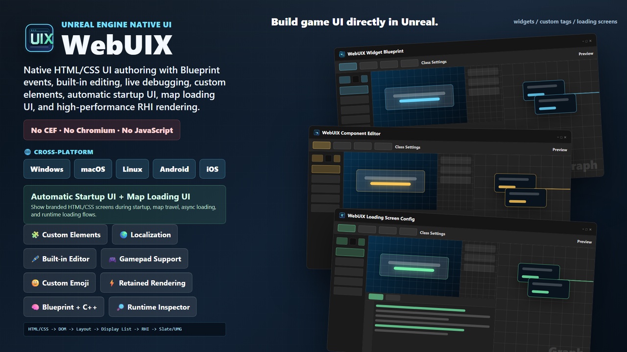 U Layout Engine WebUIX - Native HTML/CSS UI for Unreal Engine | Fab