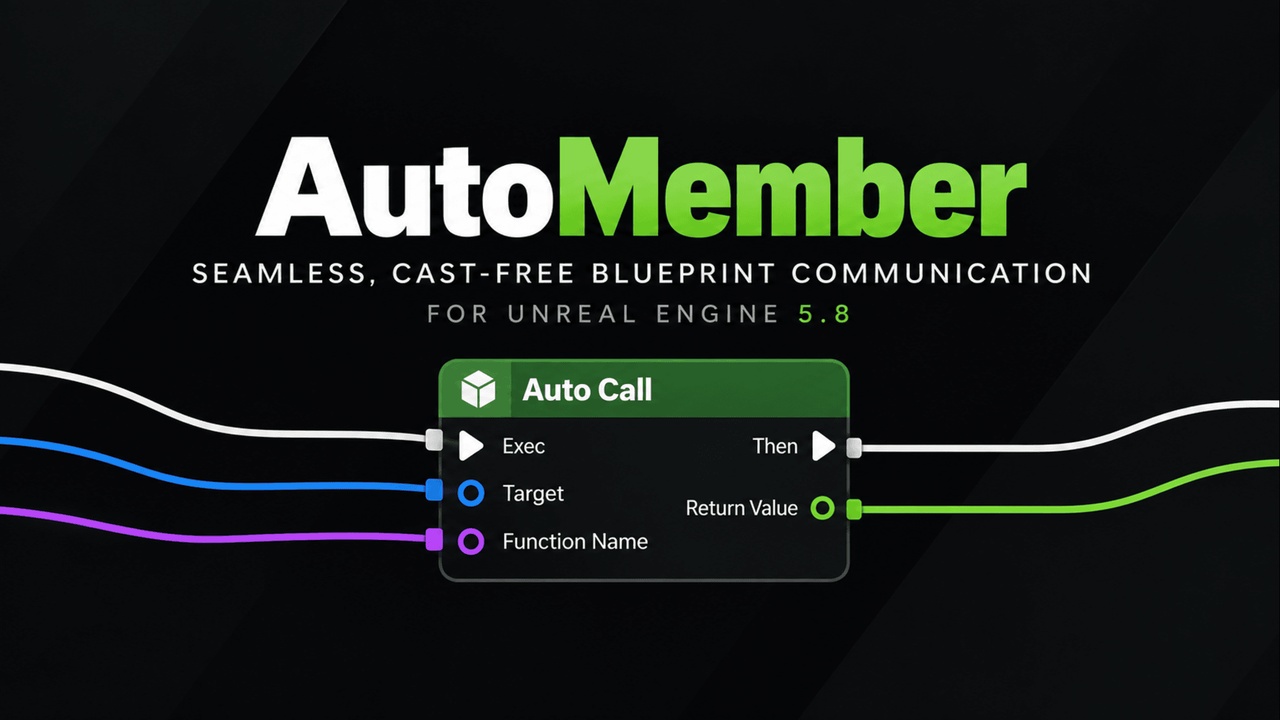 Media 1 for listing Auto Member