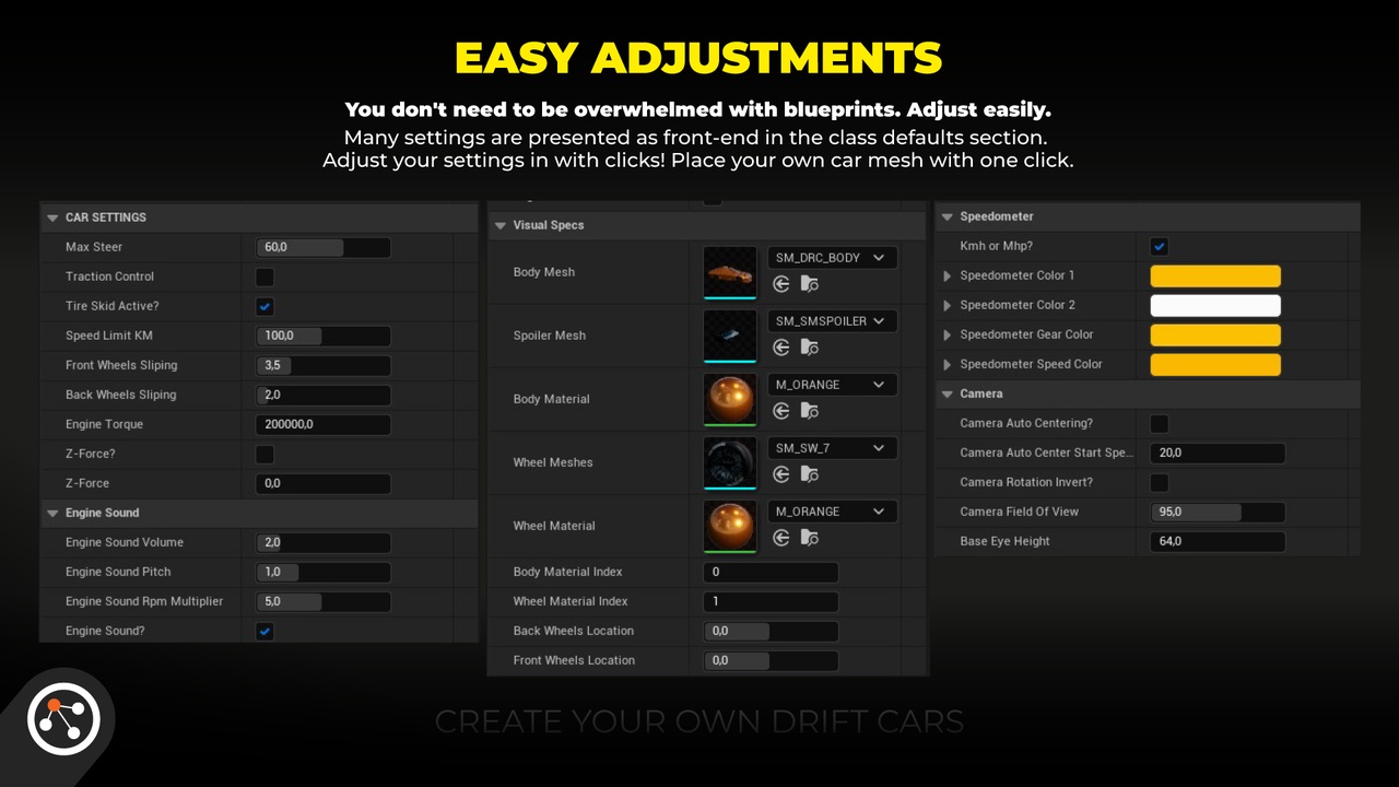 Media 1 for listing Base Drift Car (Place your fbx car mesh - No need Rig)