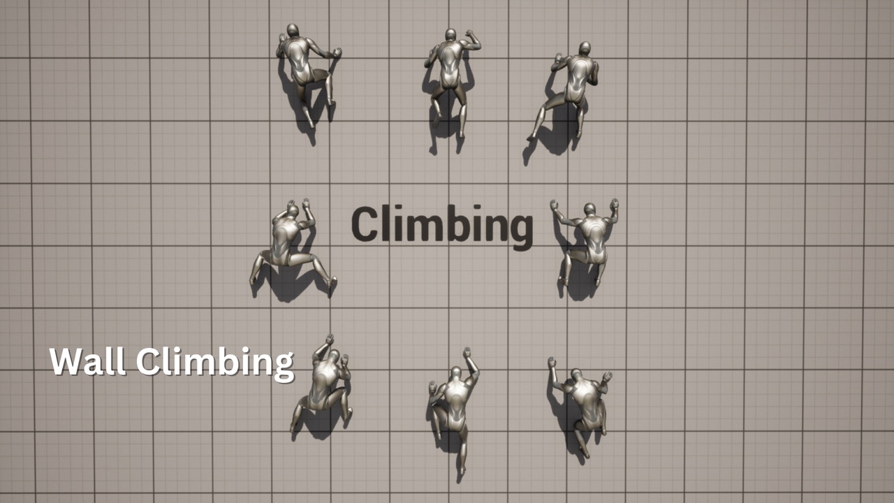 Free Animation Library