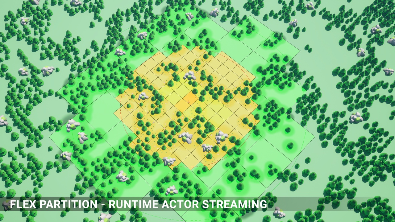 Media 1 for listing Flex Partition - Runtime Streaming System