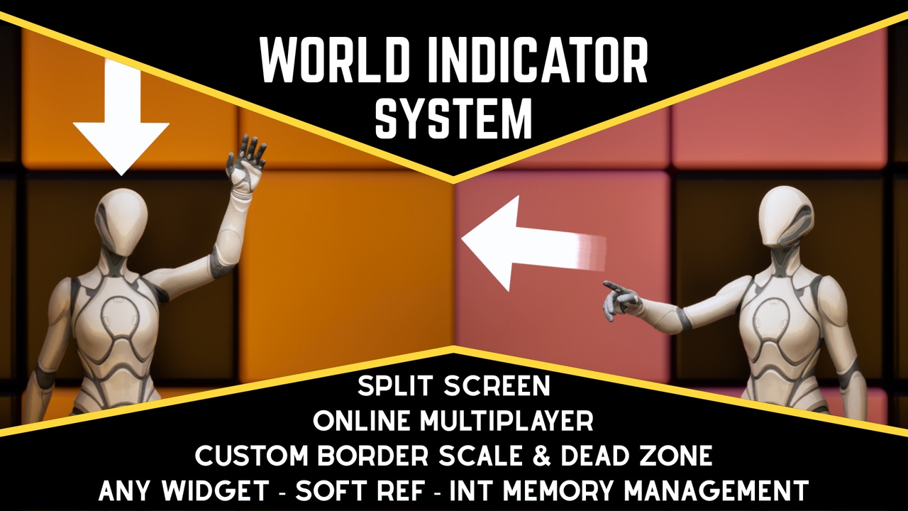 Media 1 for listing World Indicator System