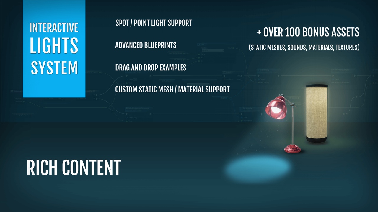 Media 1 for listing Interactive Lights System