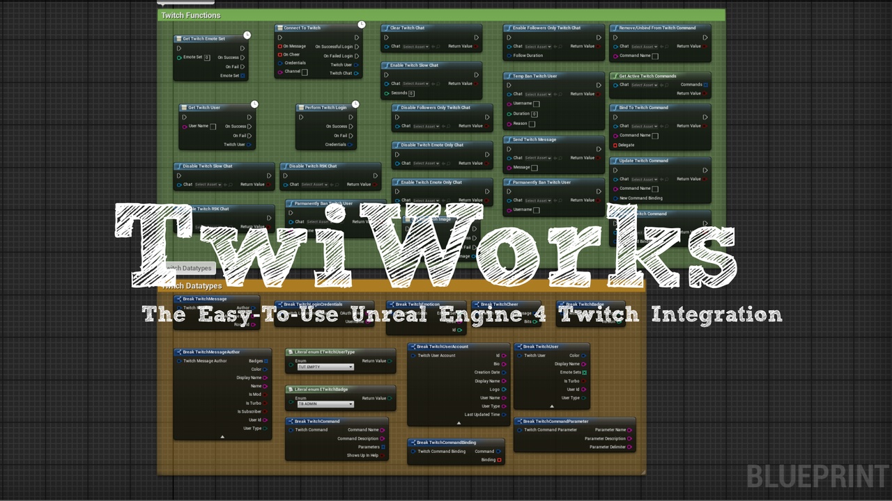 Media 1 for listing TwiWorks - Integration with Twitch