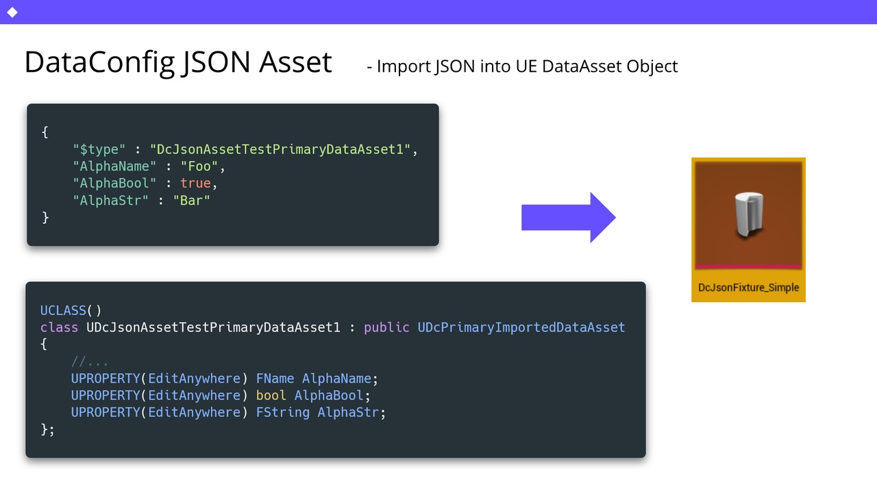 Media 1 for listing DataConfig JSON Asset