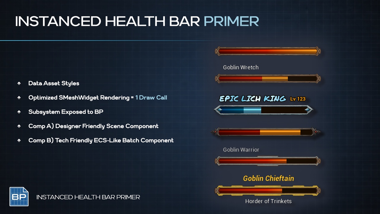 Media 1 for listing Instanced Health Bar Primer
