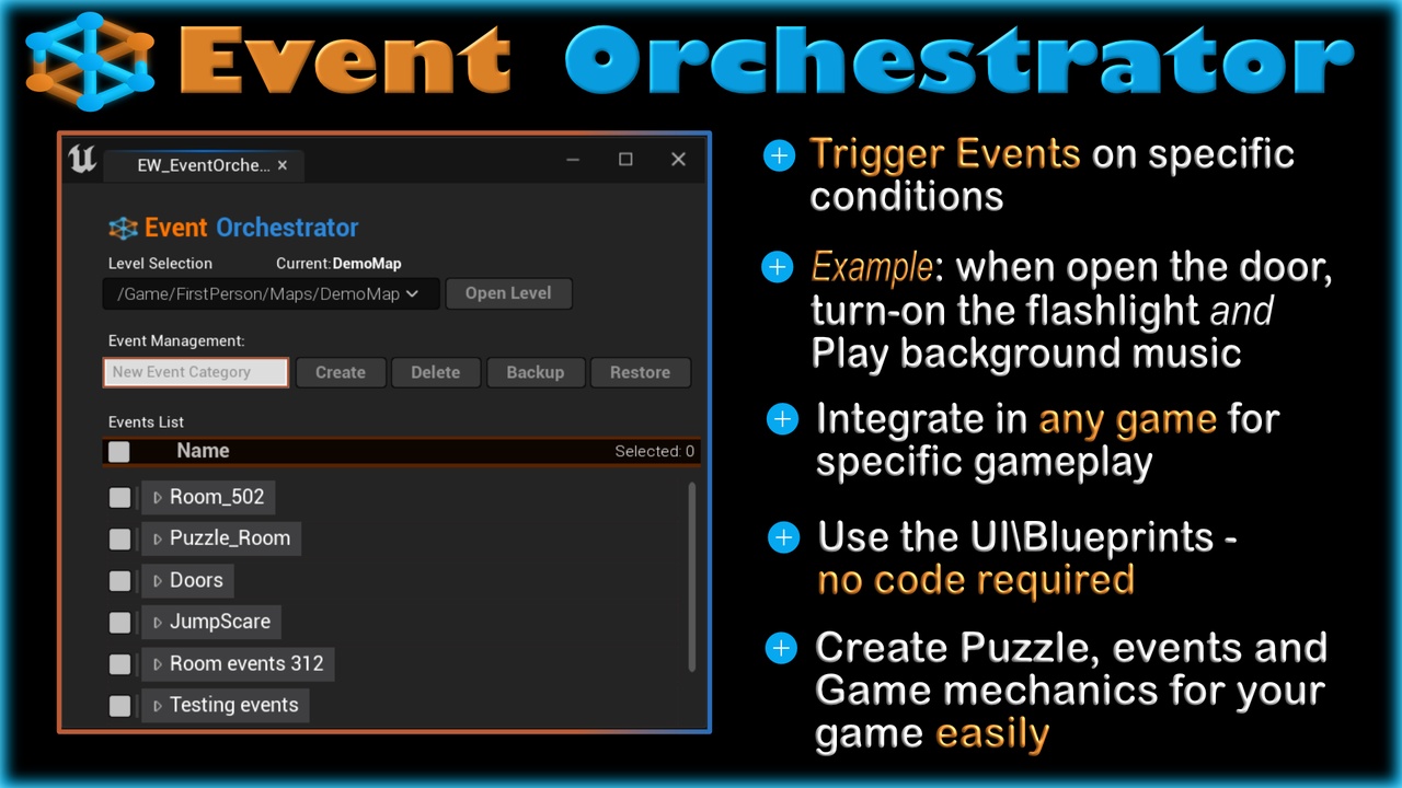 Media 1 for listing Event Orchestrator