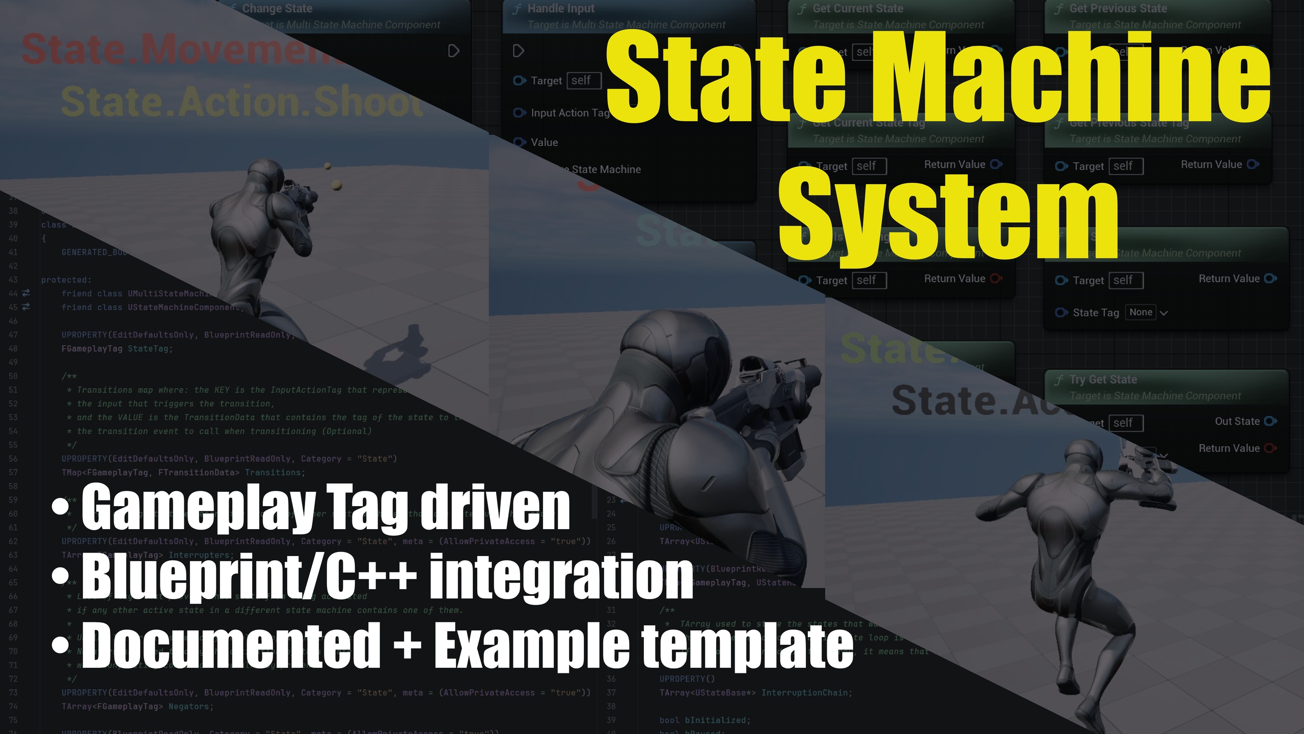 Media 1 for listing State Machine System
