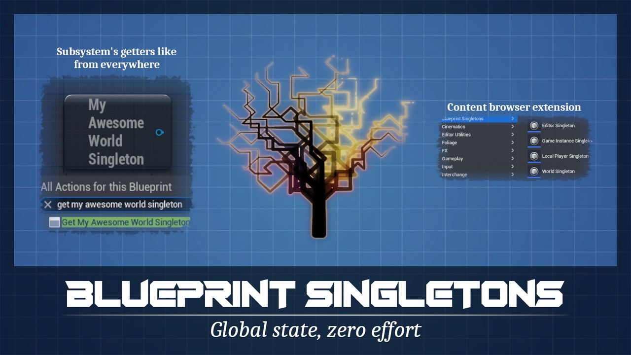 Media 1 for listing Blueprint Singletons (Subsystems for blueprints)