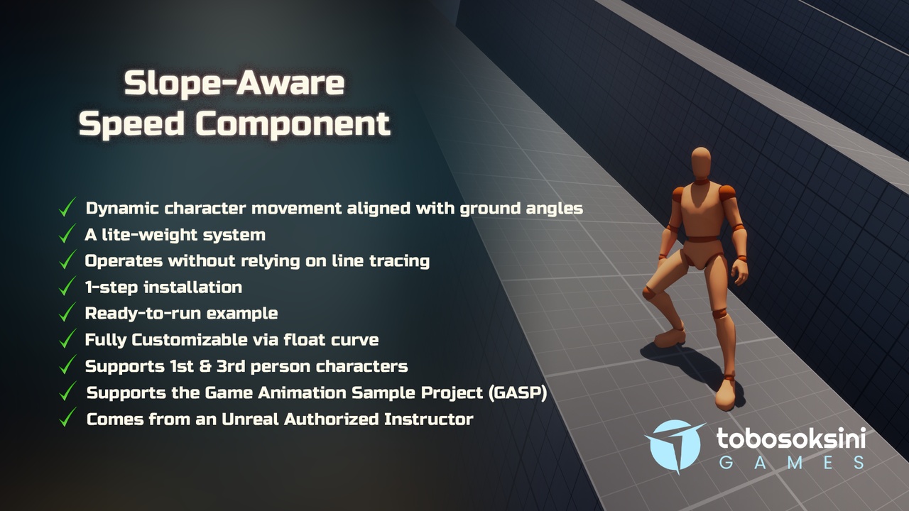 Media 1 for listing Slope-Aware Speed Component