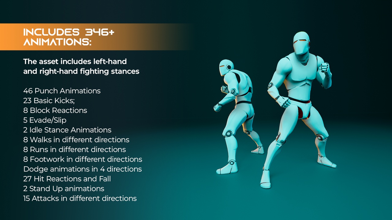 Media 1 for listing Street Fight Animations
