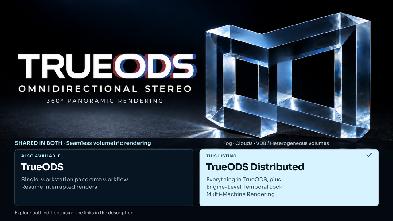 Media 1 for listing TrueODS Distributed — 360 Stereo & Distributed Rendering