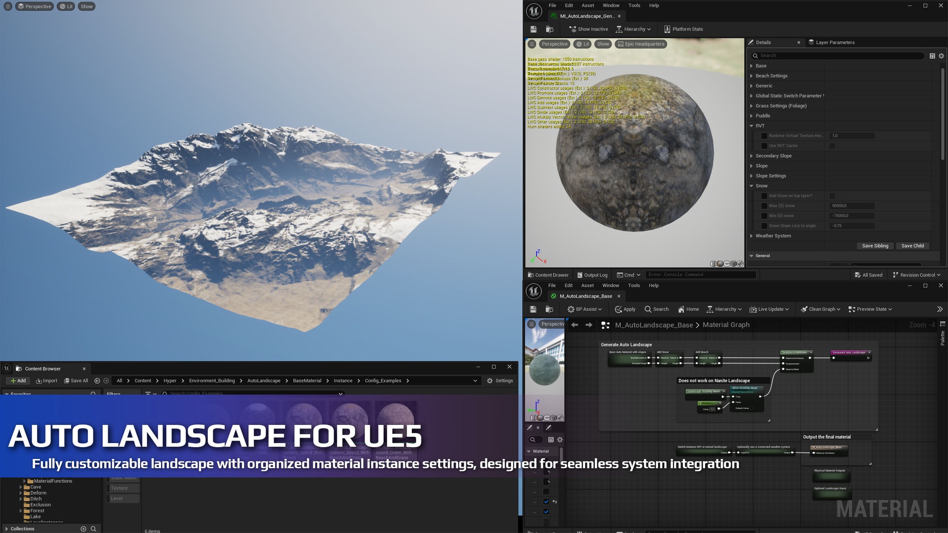 Hyper Environment Building Toolkit v4