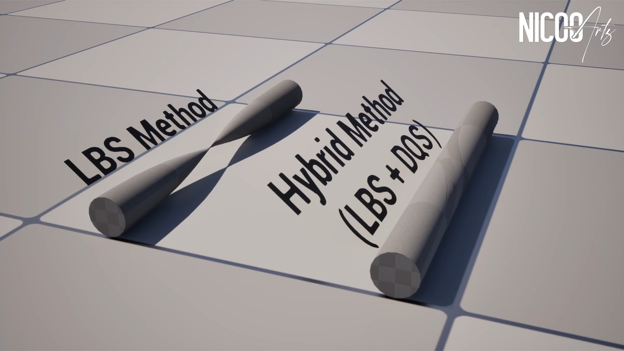Media 1 for listing DualSkin Toolkit