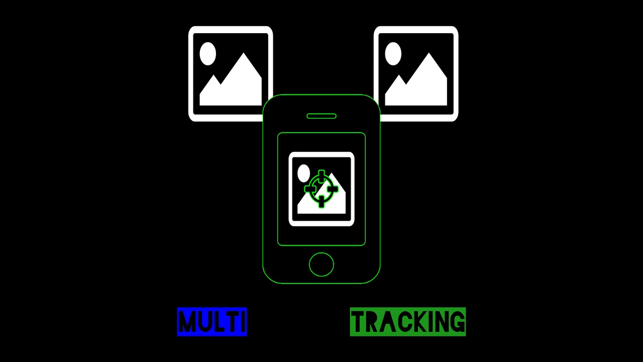Media 1 for listing Complete AR Image Tracking Solution