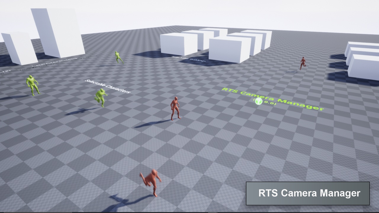Media 1 for listing RTS Camera Manager