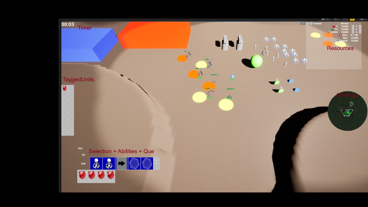 Media 1 for listing RTS/RPG Unit Template - MassAI - Multiplayer - Gameplay Ability System