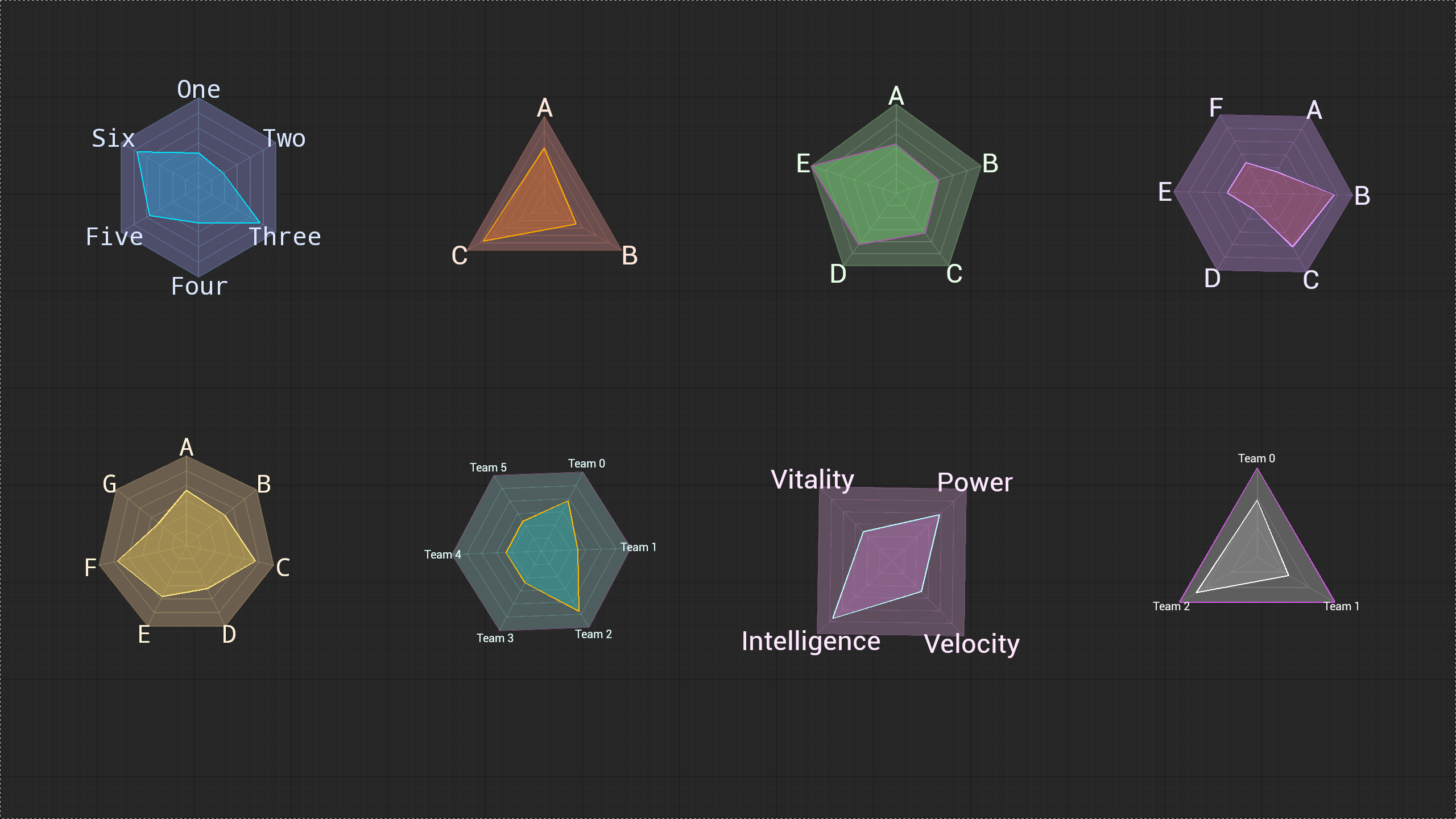 radar UI Widget | Fab