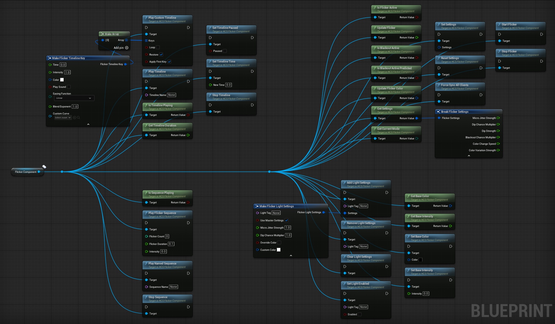 Media 1 for listing Flicker Component