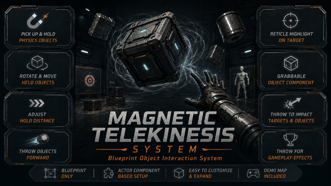 Media 1 for listing Magnetic Telekinesis System – Object Pickup & Throw