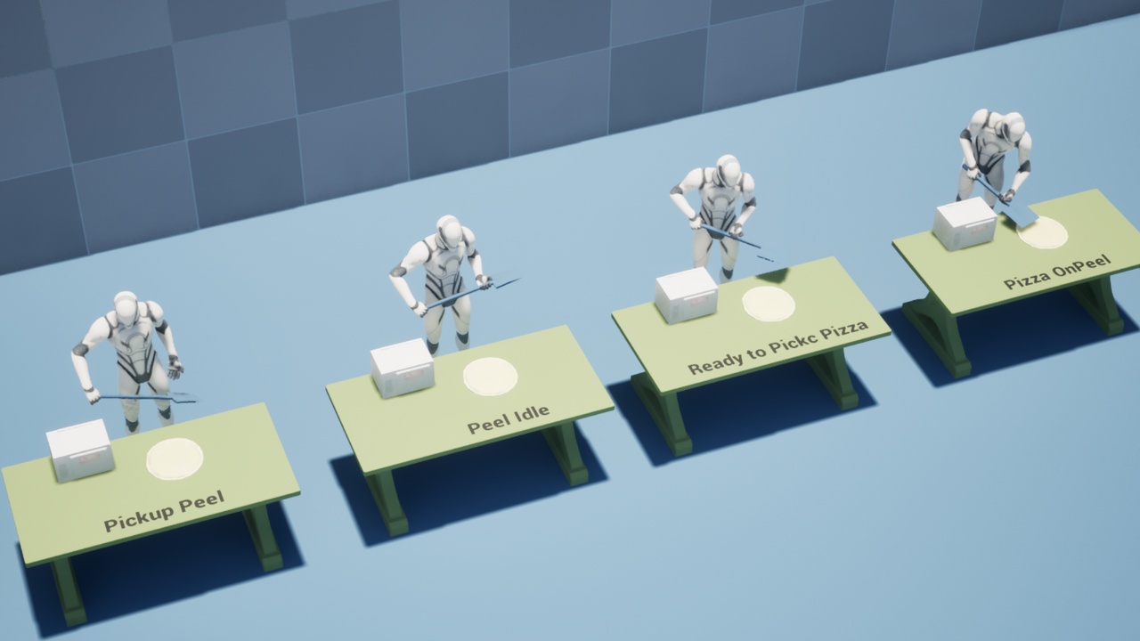 Media 1 for listing Pizza Shop Animation
