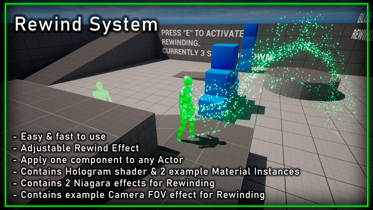 Rewind System
